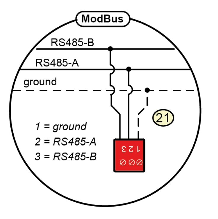 Ease_200_ModBus_01