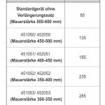 Air_70_3D_Distanzrahmen_00